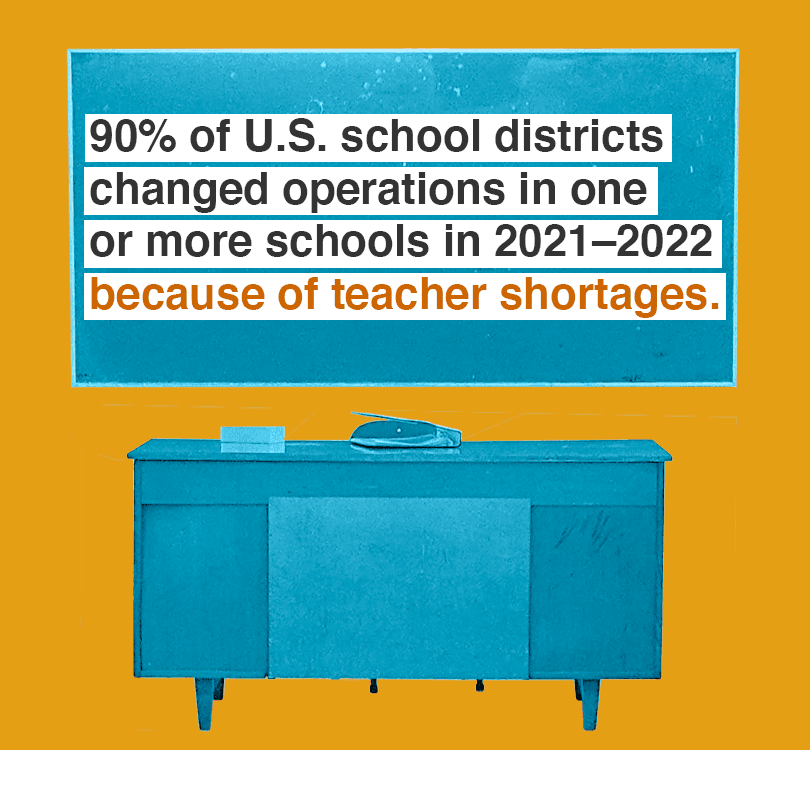 A desk and chalkboard with a stat about teacher shortages, image by Alyson Youngblood/RAND Corporation